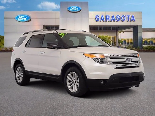 Used Ford Explorer
