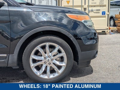 2015 Ford Explorer XLT