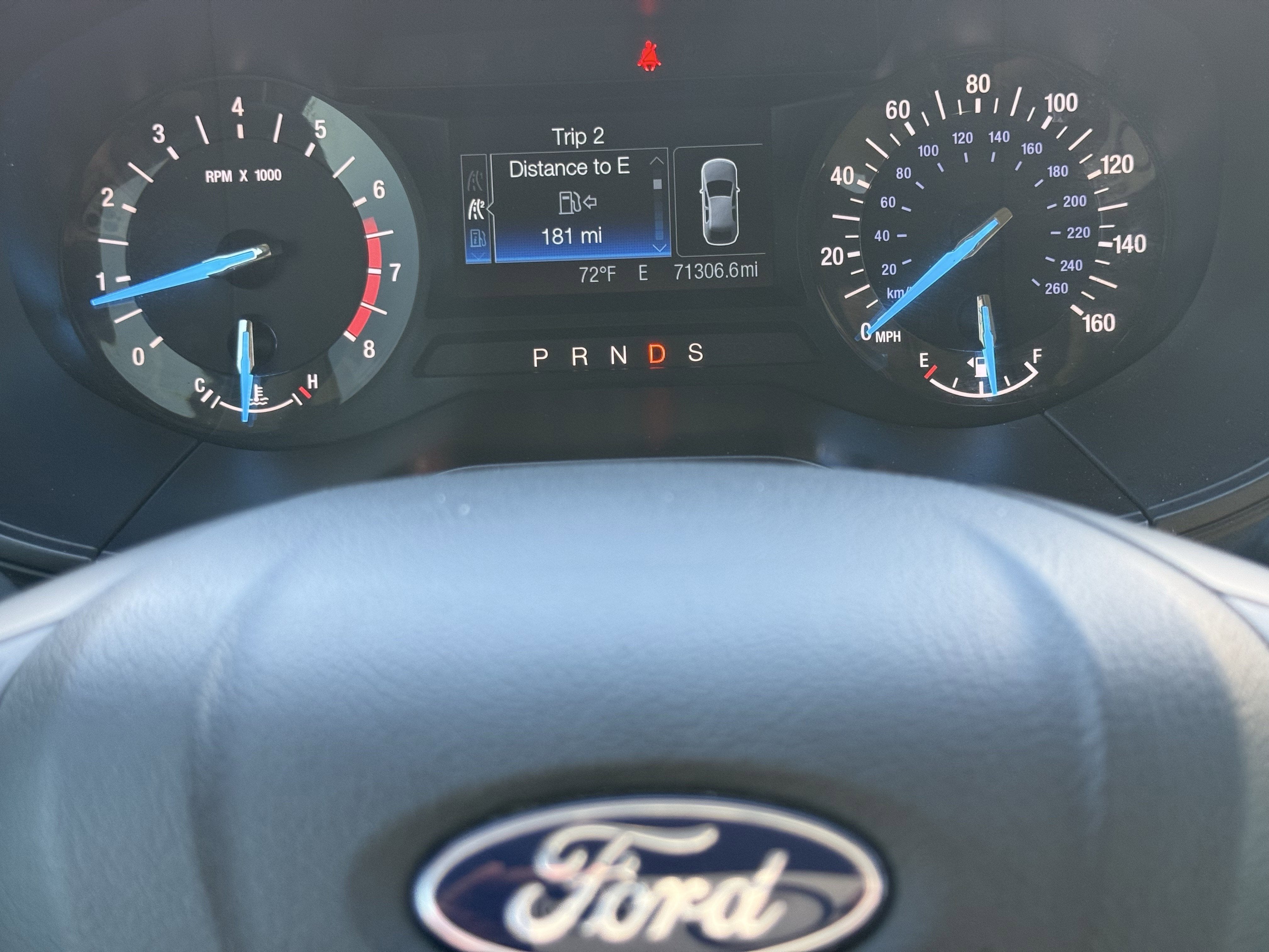 2018 Ford Edge SE