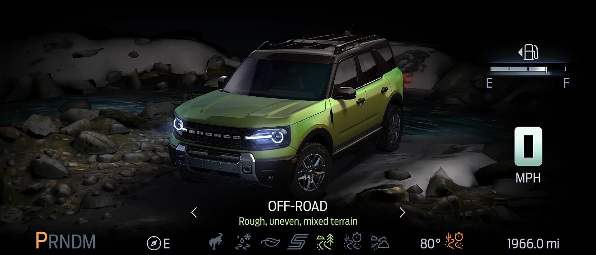 Digital Cluster Display